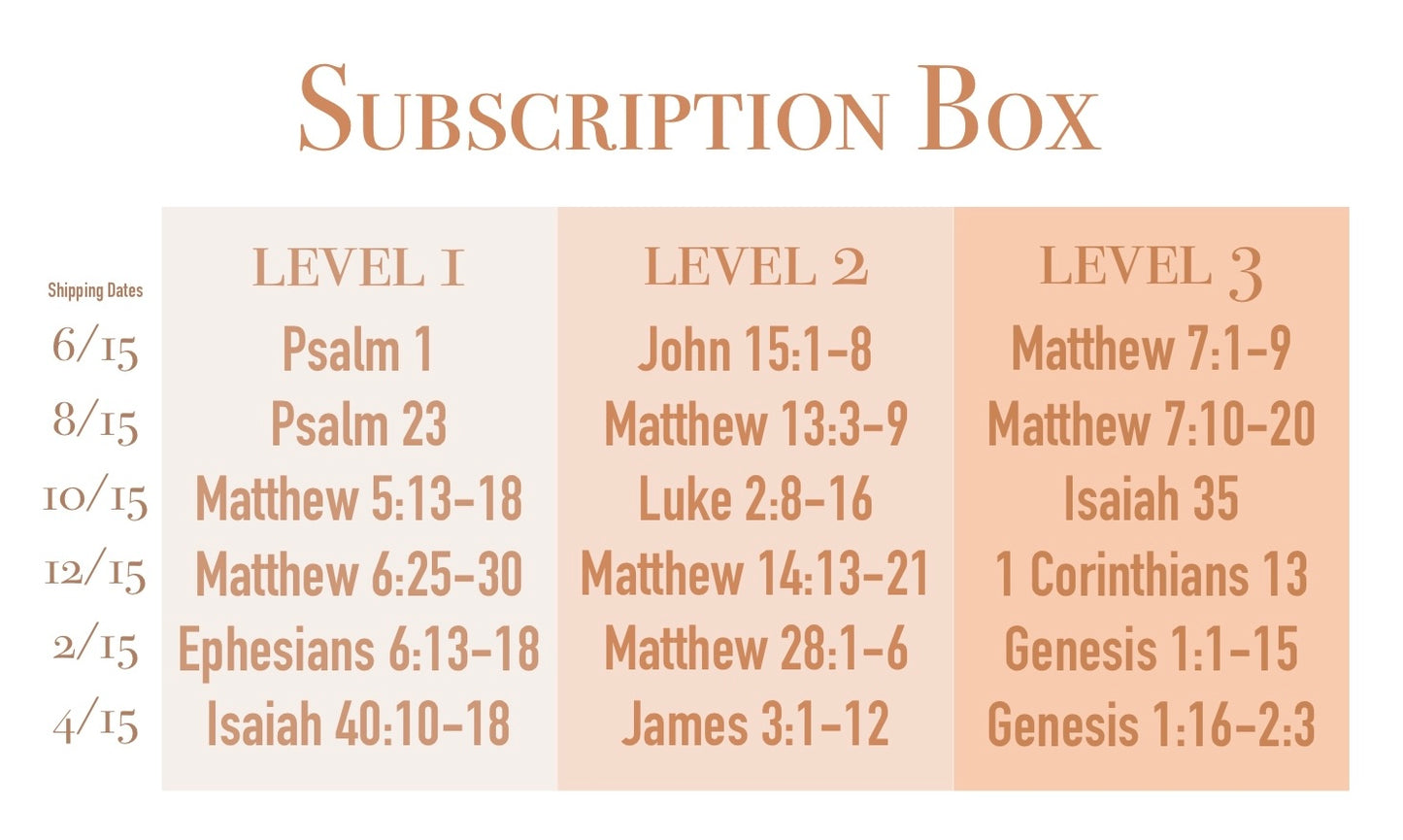 Deluxe Subscription Box