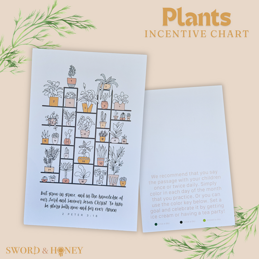 Plant Incentive Chart