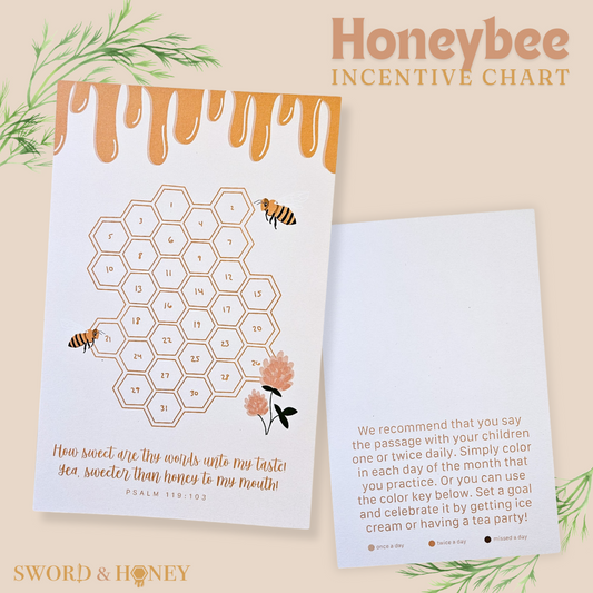 Honeybee Incentive Chart